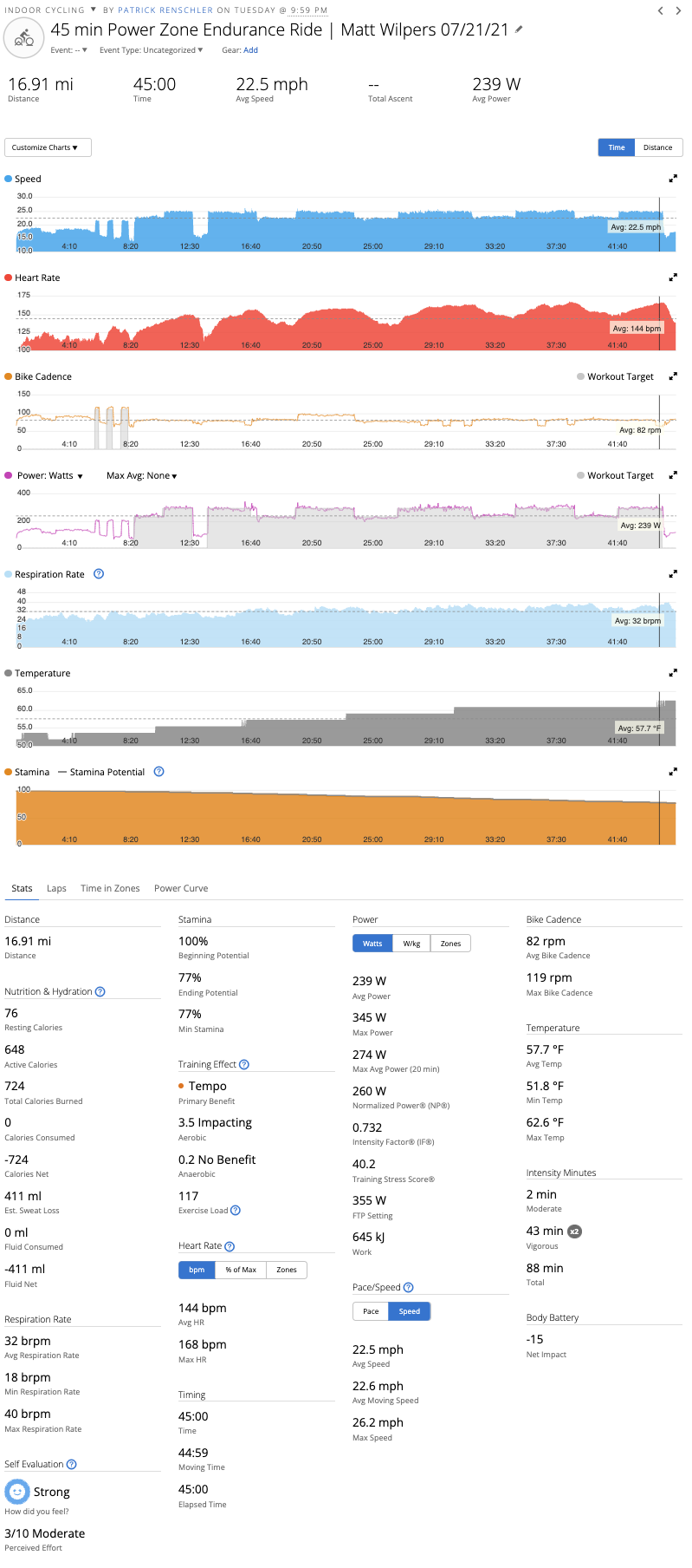 Peloton bike workout in Garmin Connect